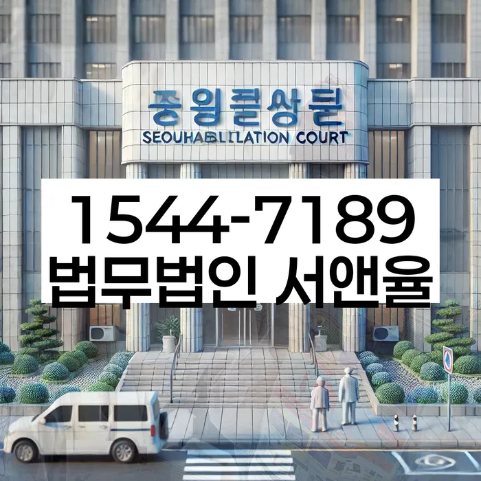 개인회생 재신청