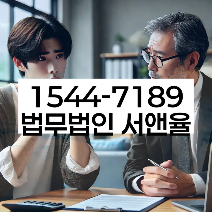 적절한 키워드